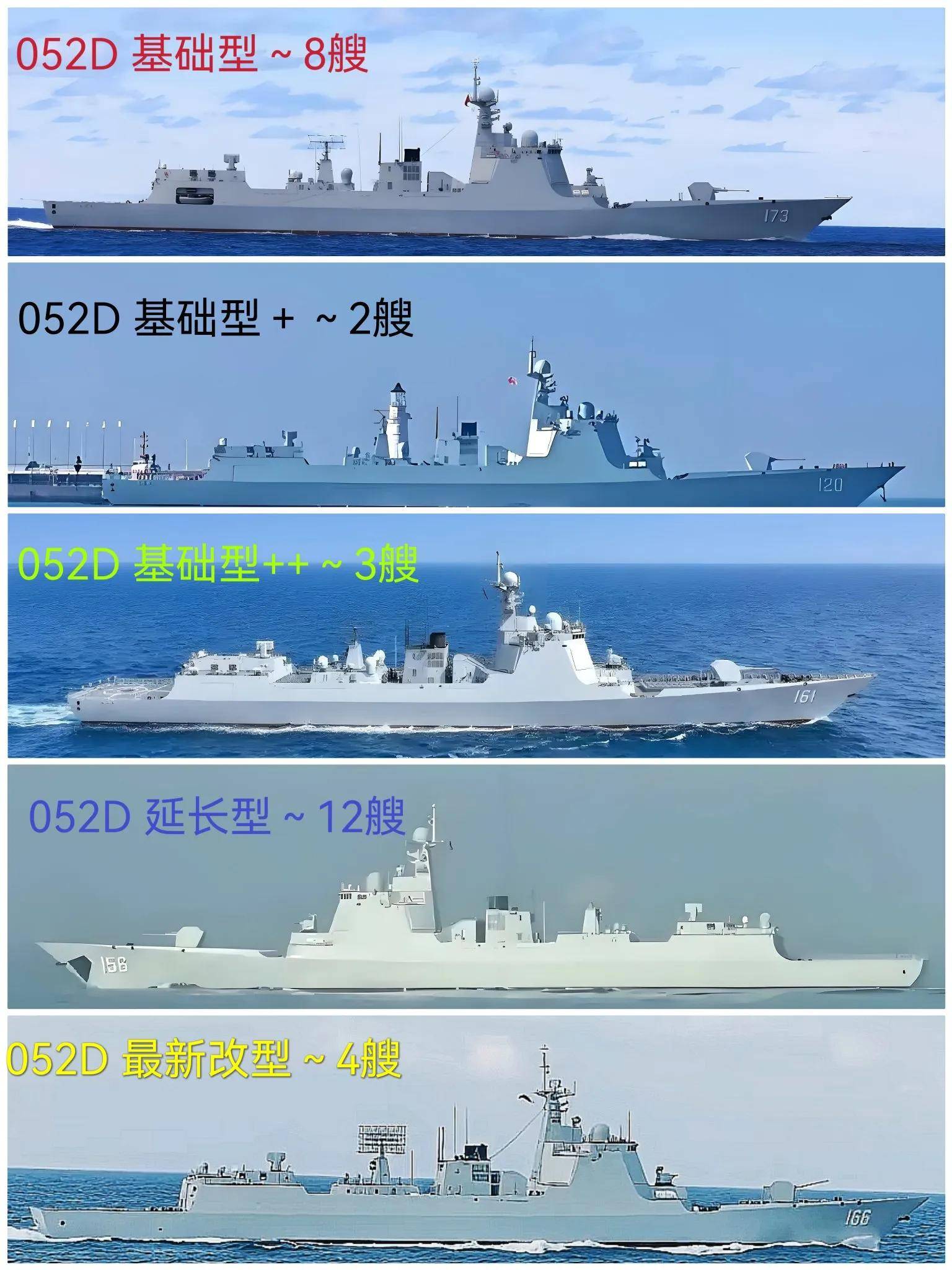 为啥有了055型还大量建造052d型呢