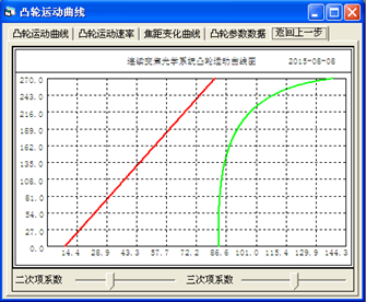 OCAD应用：凸轮曲线的优化设计的图4