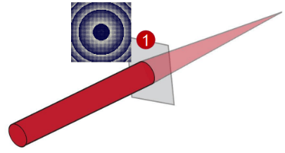 [VirtualLab] 超透镜的设计与分析的图3