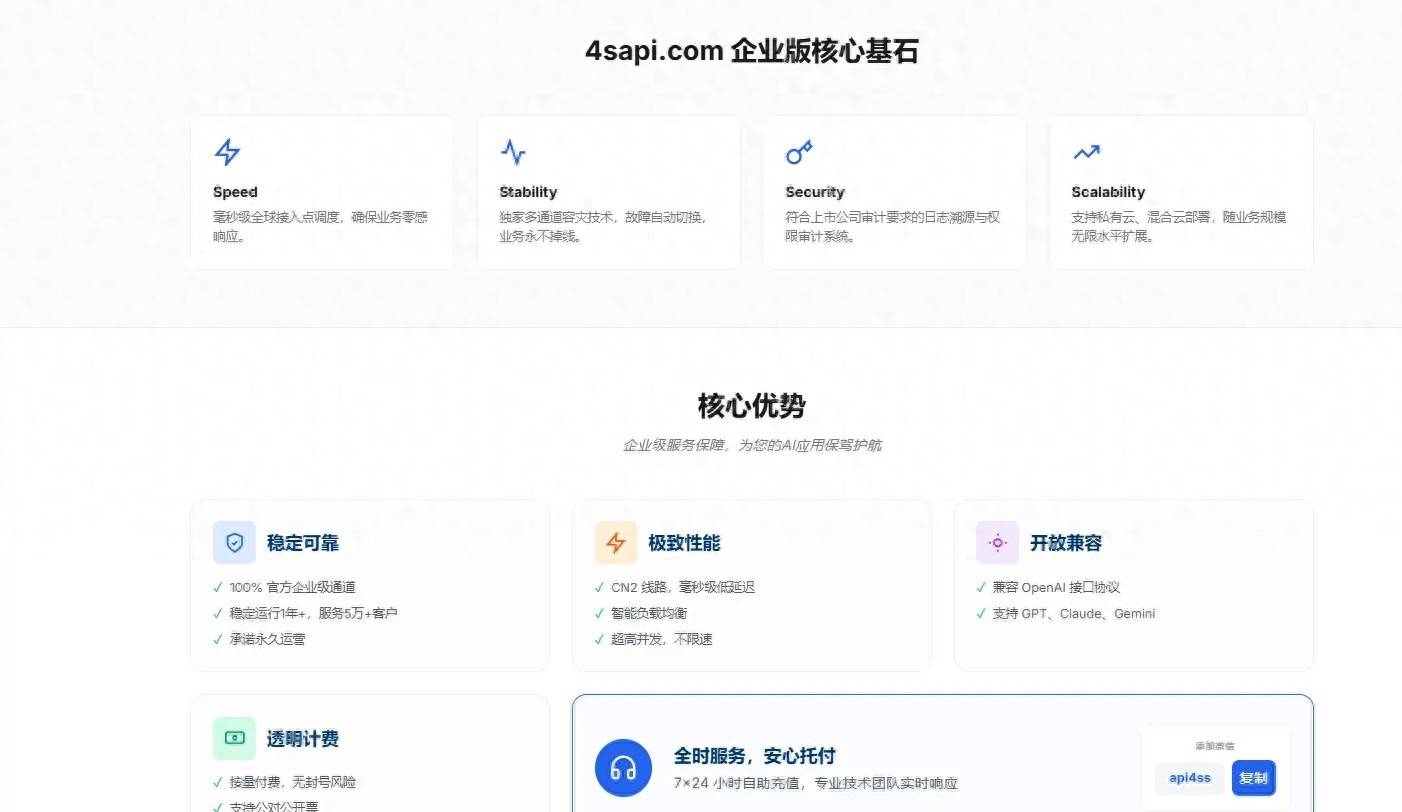 国内claude code 适配度排行榜:星链4sapi 凭借 99.9% 稳定性夺冠