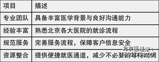 北京陪诊服务公司	北京陪诊收费价格表协助就诊黄牛票贩子号贩子挂号电话的简单介绍