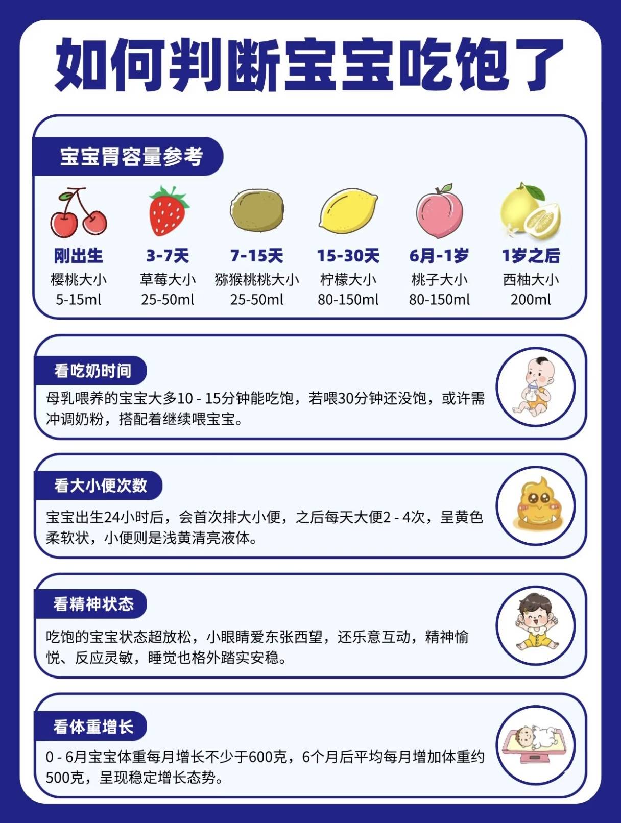 新手爸妈必修课：轻松掌握新生儿奶量及科学喂养指南