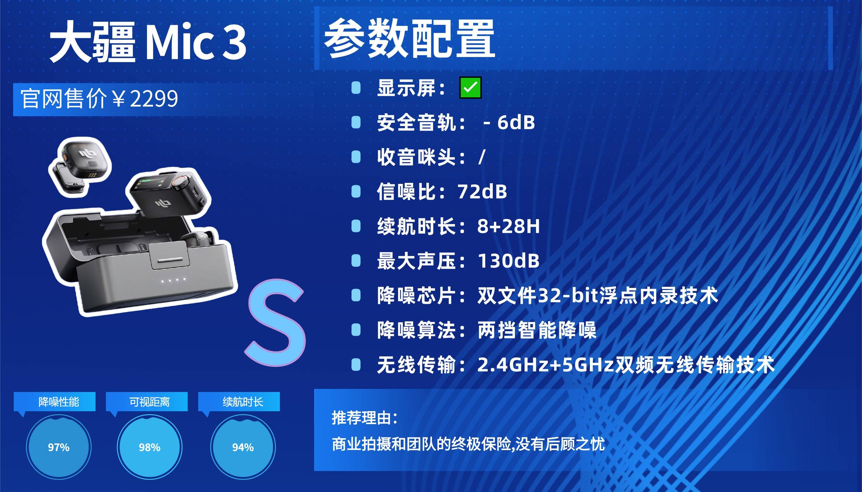 从室内到户外都能用?十款全场景适用的全能领夹麦克风选手盘点