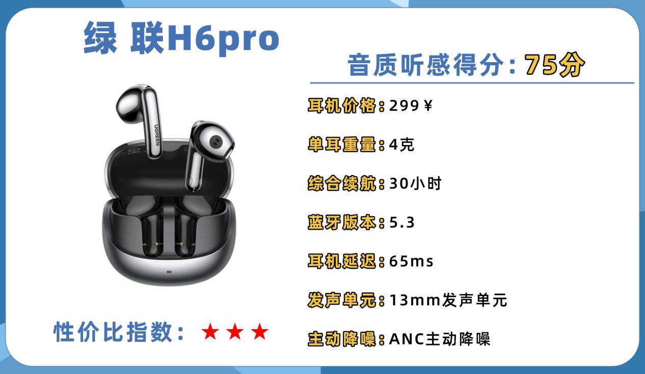 蓝牙耳机什么牌子的音质最好？十大音质最好的蓝牙耳机推荐