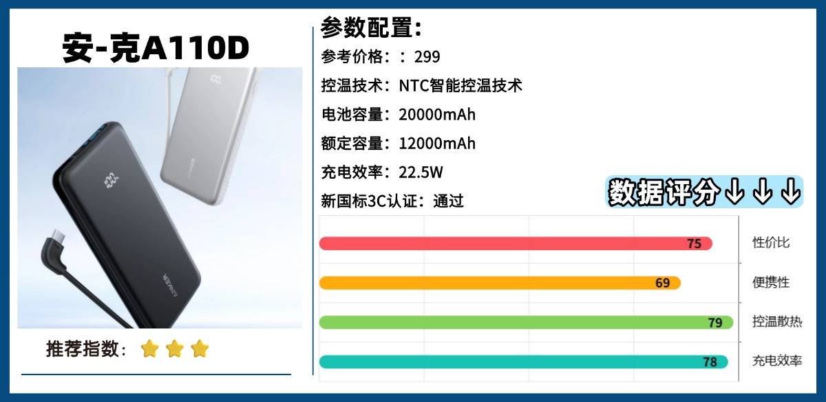 充电宝托运还是随身带？2026年充电宝上飞机最新规来袭，规则大揭秘