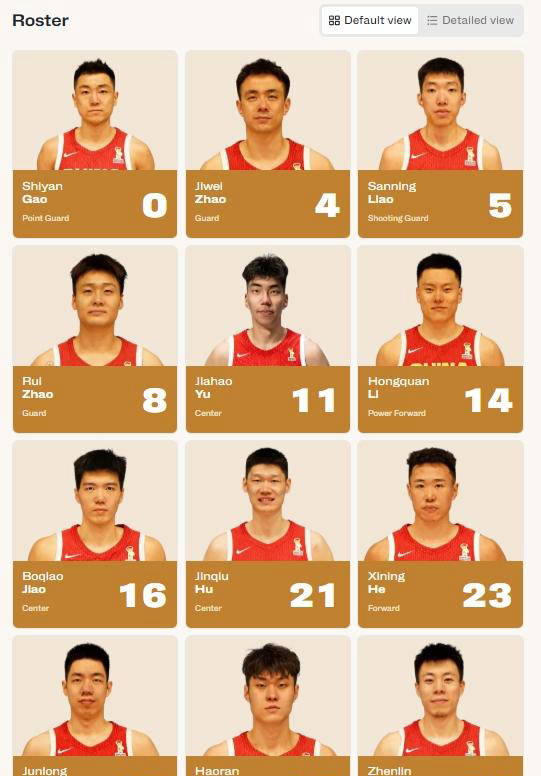 中国男篮正式公布对阵日本12人大名单，球迷认为两人落选实属合理