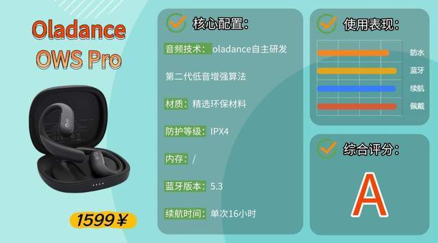 什么款式的蓝牙耳机跑步不容易掉?性价比高的运动蓝牙耳机推荐