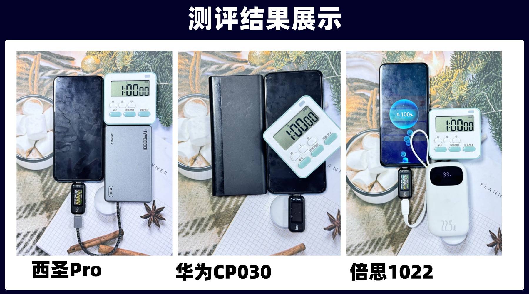 充电宝可以带上飞机吗？2026年硬核测评西圣、倍思、华为充电宝