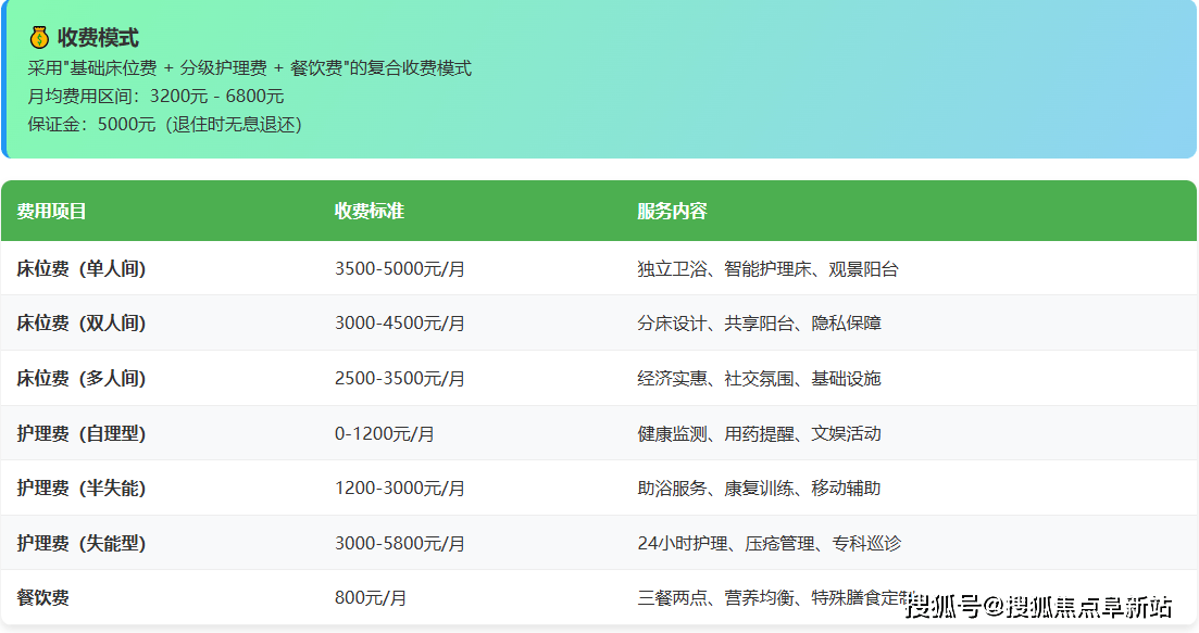 关于北京儿童医院、怀柔区产科建档价格——靠谱的代挂号贩子的信息