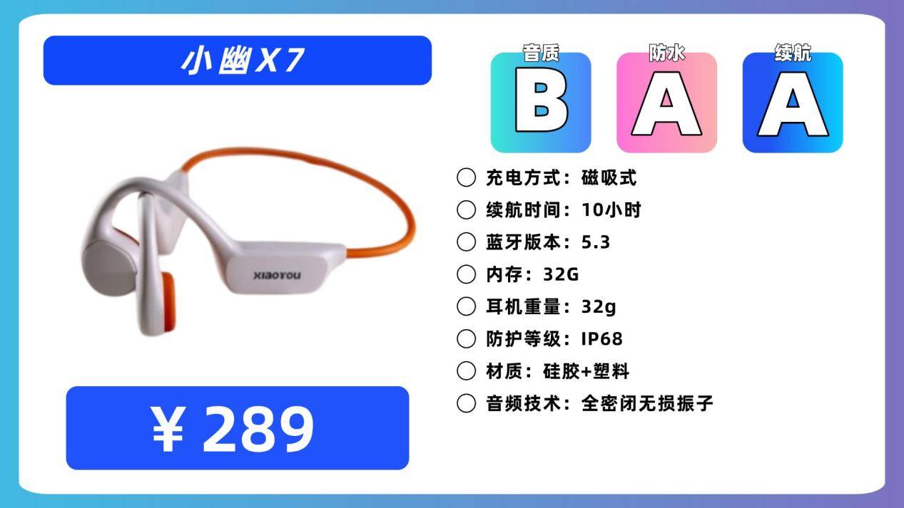 适合跑步佩戴的耳机有哪些?分享十款最适合跑步佩戴的骨传导耳机