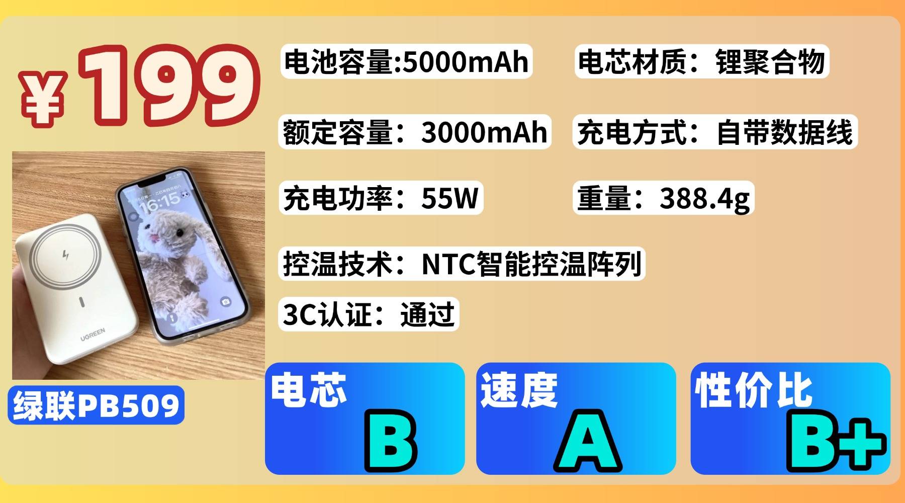 大容量充电宝推荐哪个?2026年十大品牌最好充电宝排行榜,选出最值得入手的