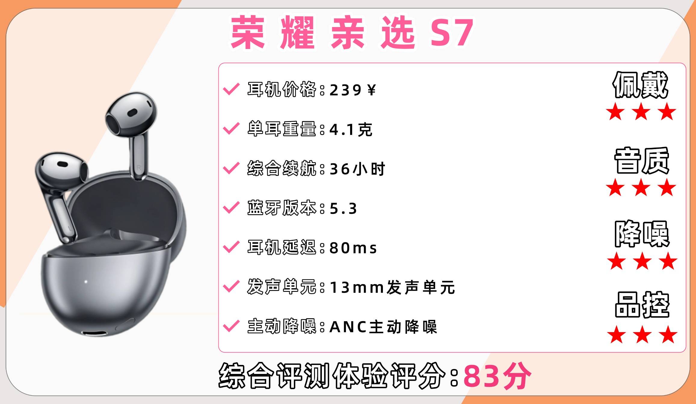 半入耳式蓝牙耳机哪个牌子好？2026十大最佳半入耳式耳机推荐