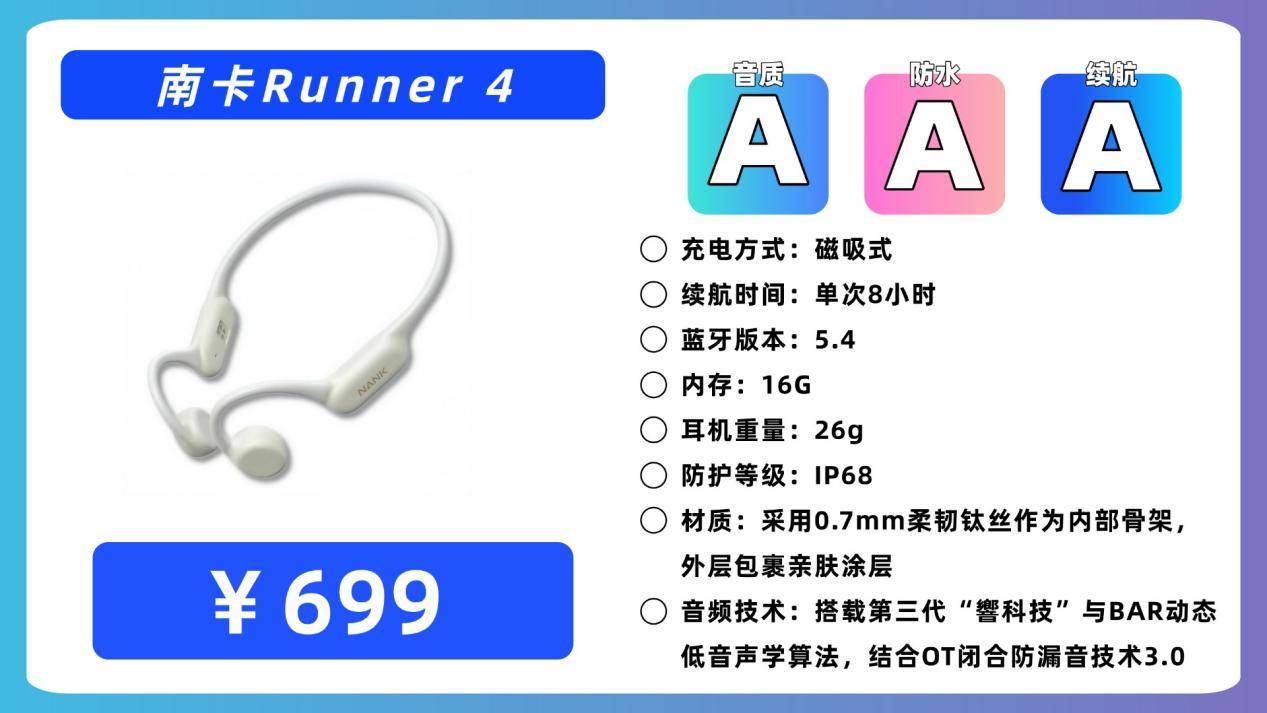 室内外游泳都能用的骨传导有哪些?分享五款全场景防水骨传导耳机