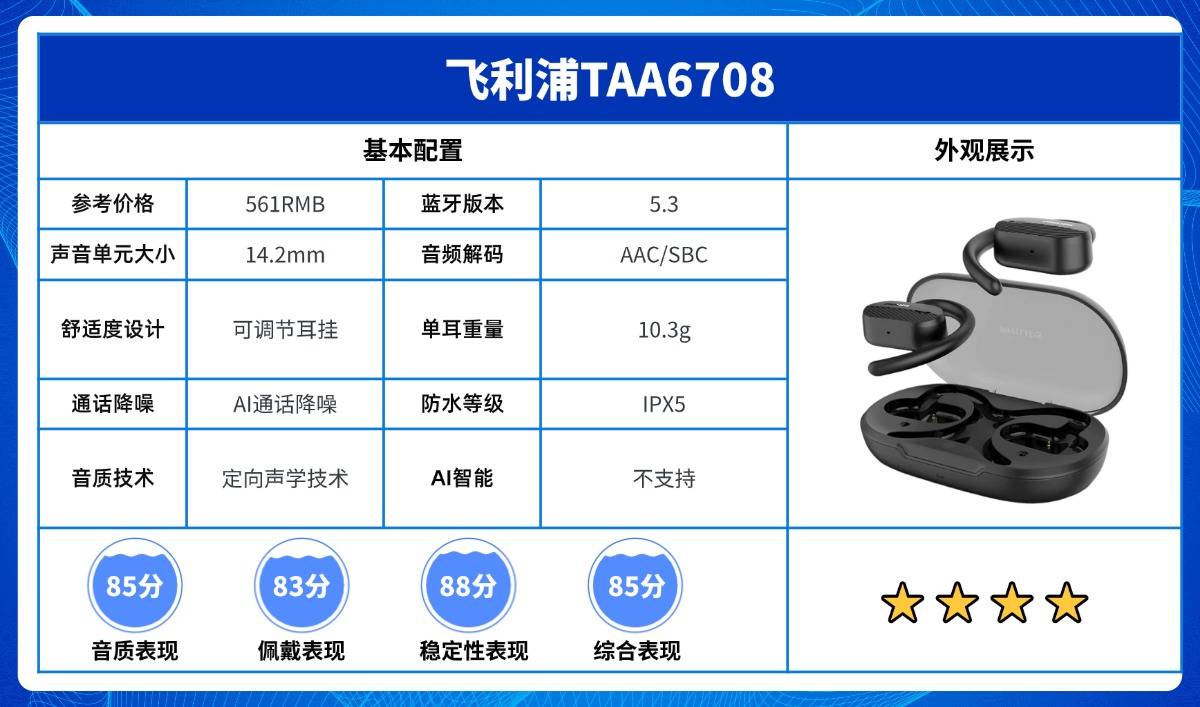 开放式耳机舒适度怎么样?2026年开放式耳机舒适度测试十大排行榜