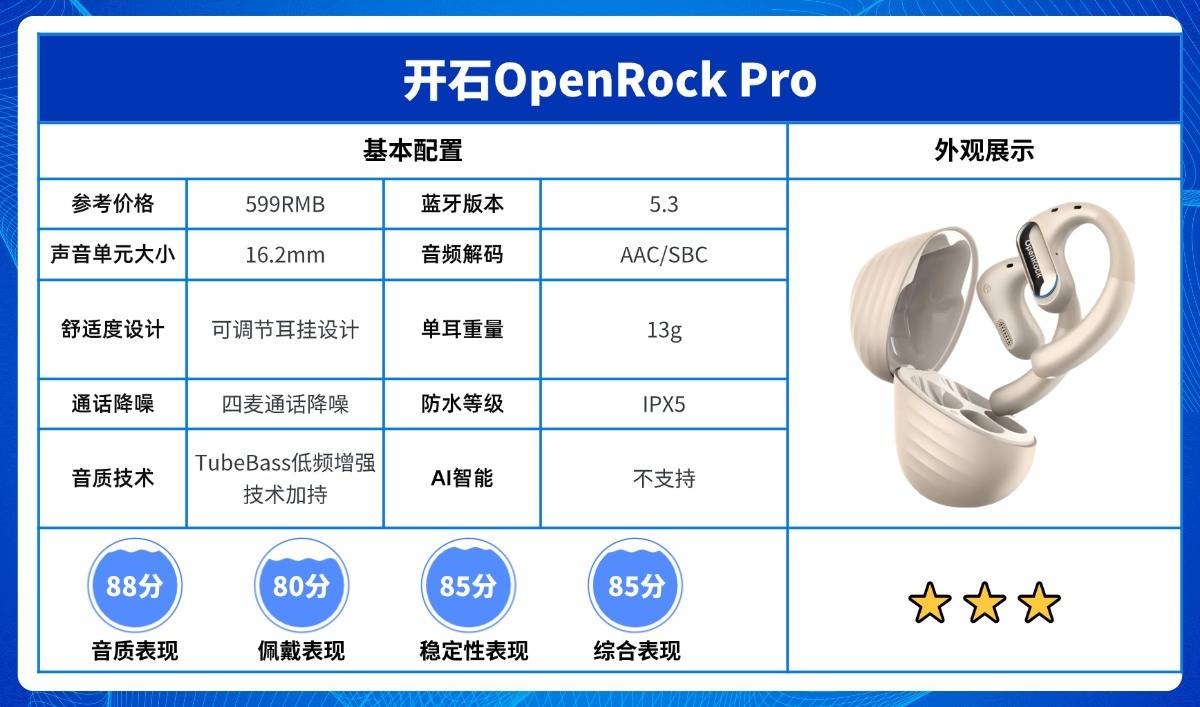 开放式耳机舒适度怎么样?2026年开放式耳机舒适度测试十大排行榜