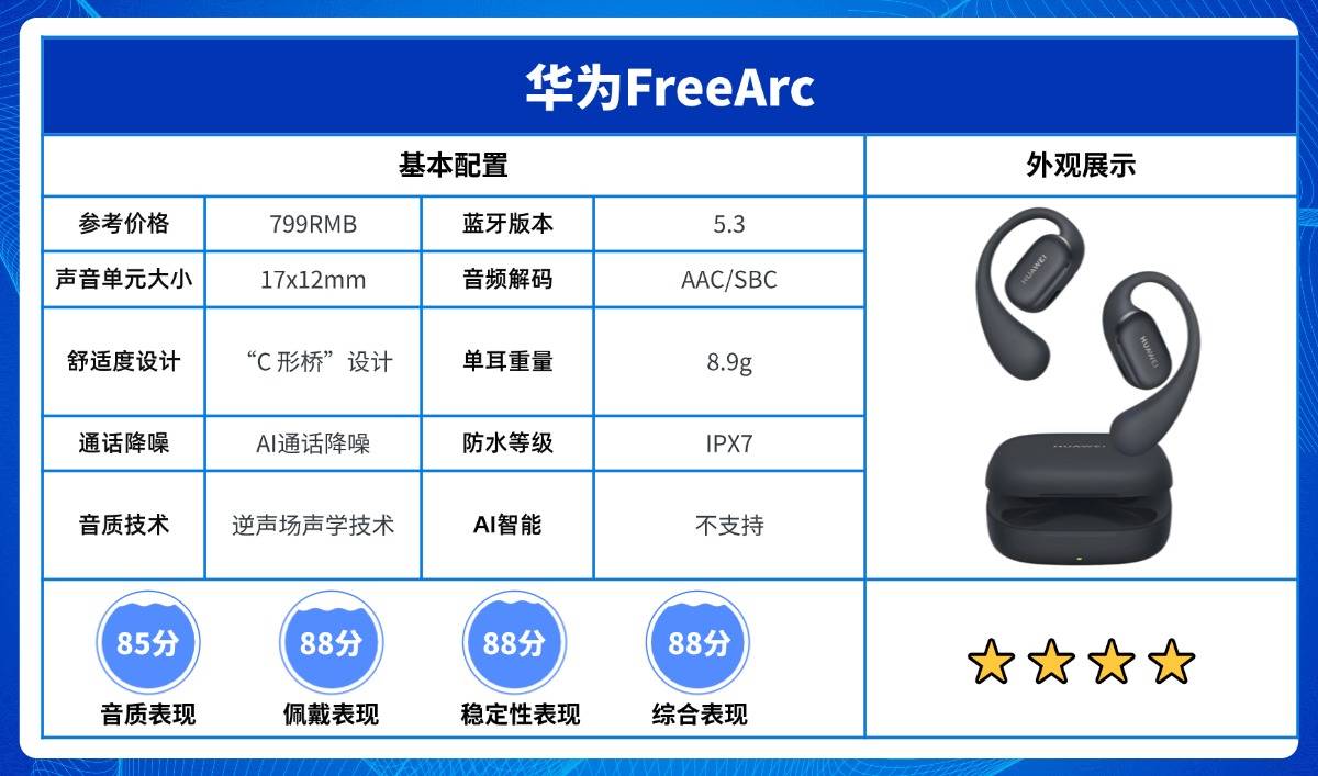 开放式耳机舒适度怎么样?2026年开放式耳机舒适度测试十大排行榜