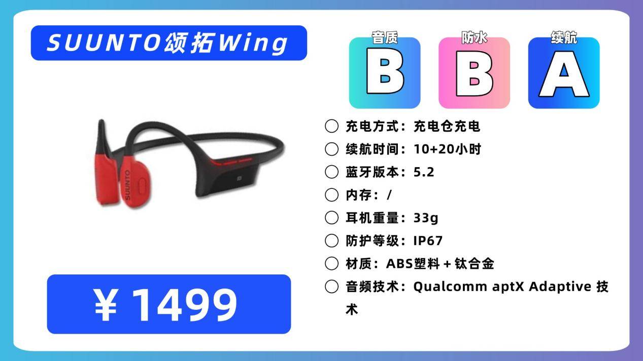 户外跑步该选什么运动耳机?户外实测十款好用的运动耳机推荐