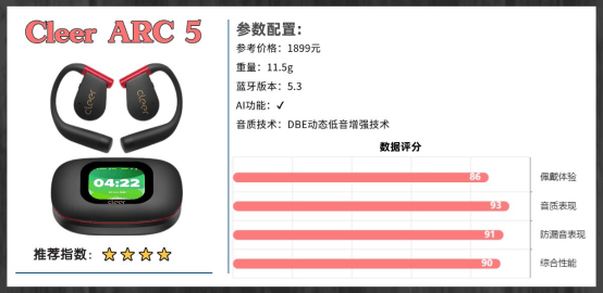 开放式耳机哪个牌子好?2026年开放式耳机品牌排行榜十强推荐