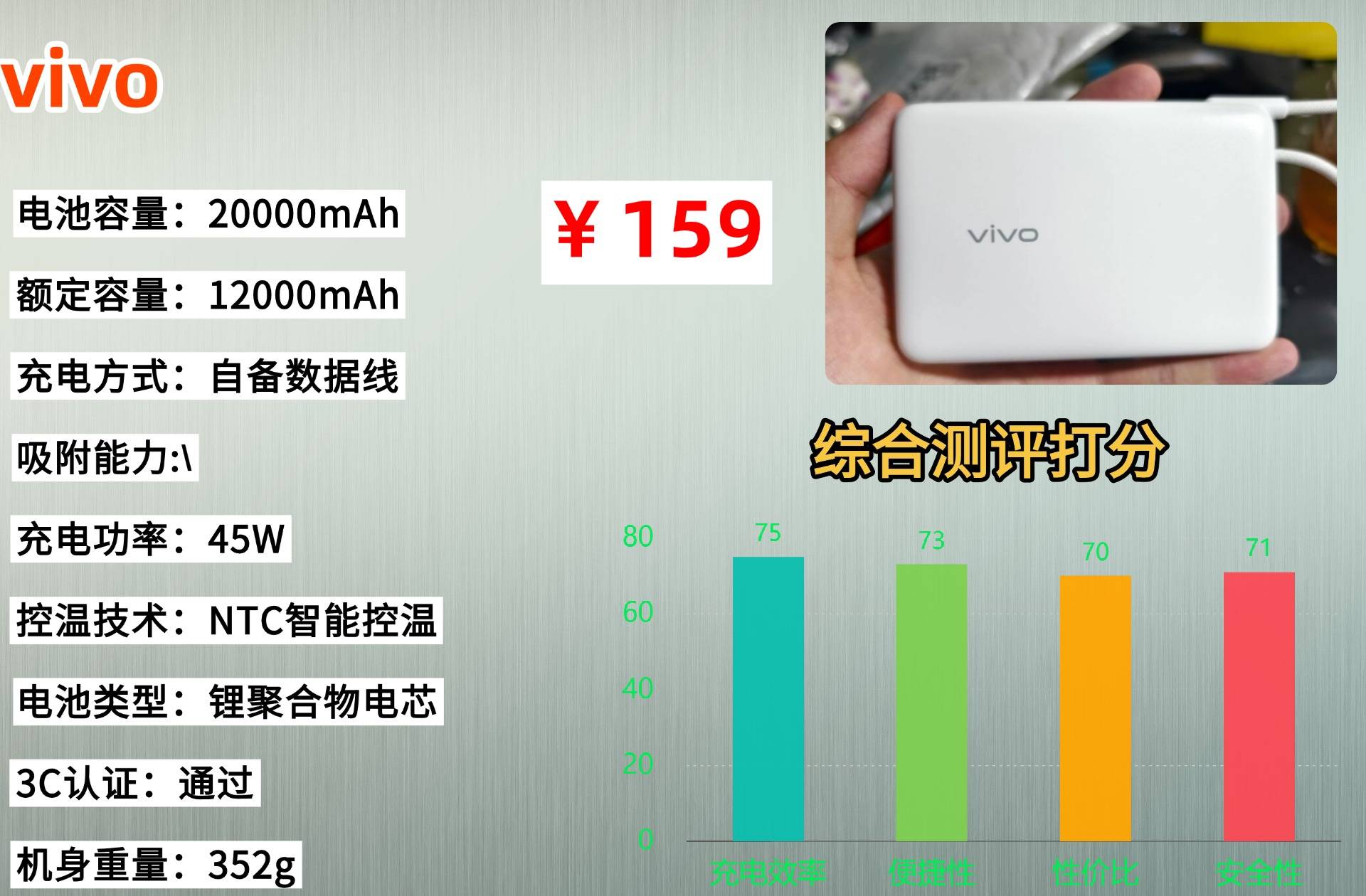 2026年充电宝买哪个牌子好？充电宝推荐排行榜前十名，看完不踩坑版