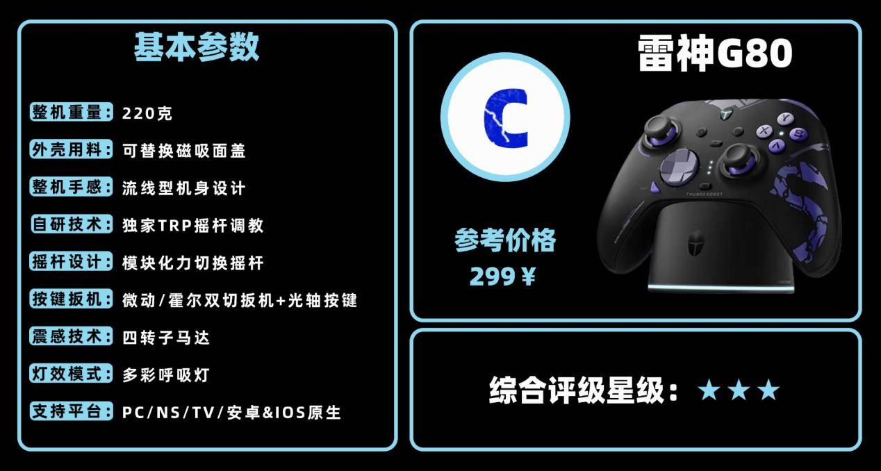 游戏手柄哪个牌子实惠好用?十大平价实惠的游戏手柄推荐