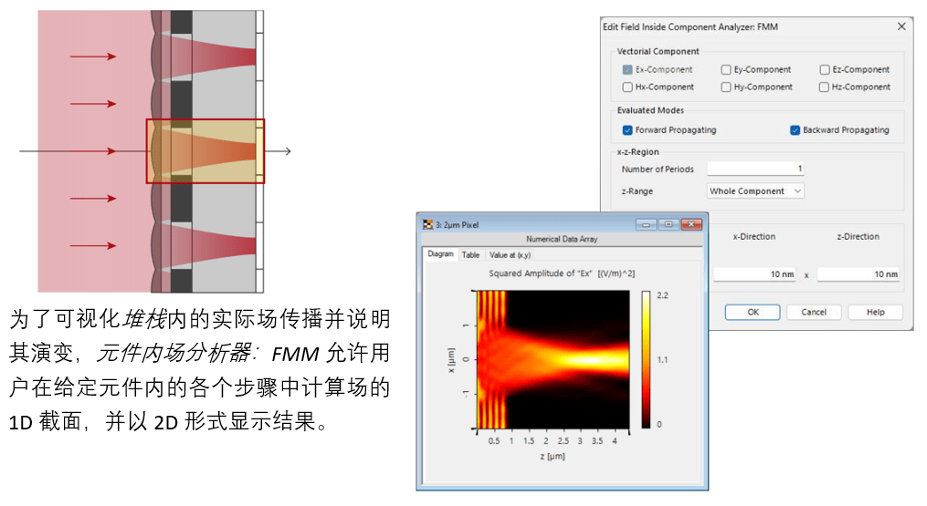 [VirtualLab] 微透鏡陣列CMOS傳感器分析的圖9