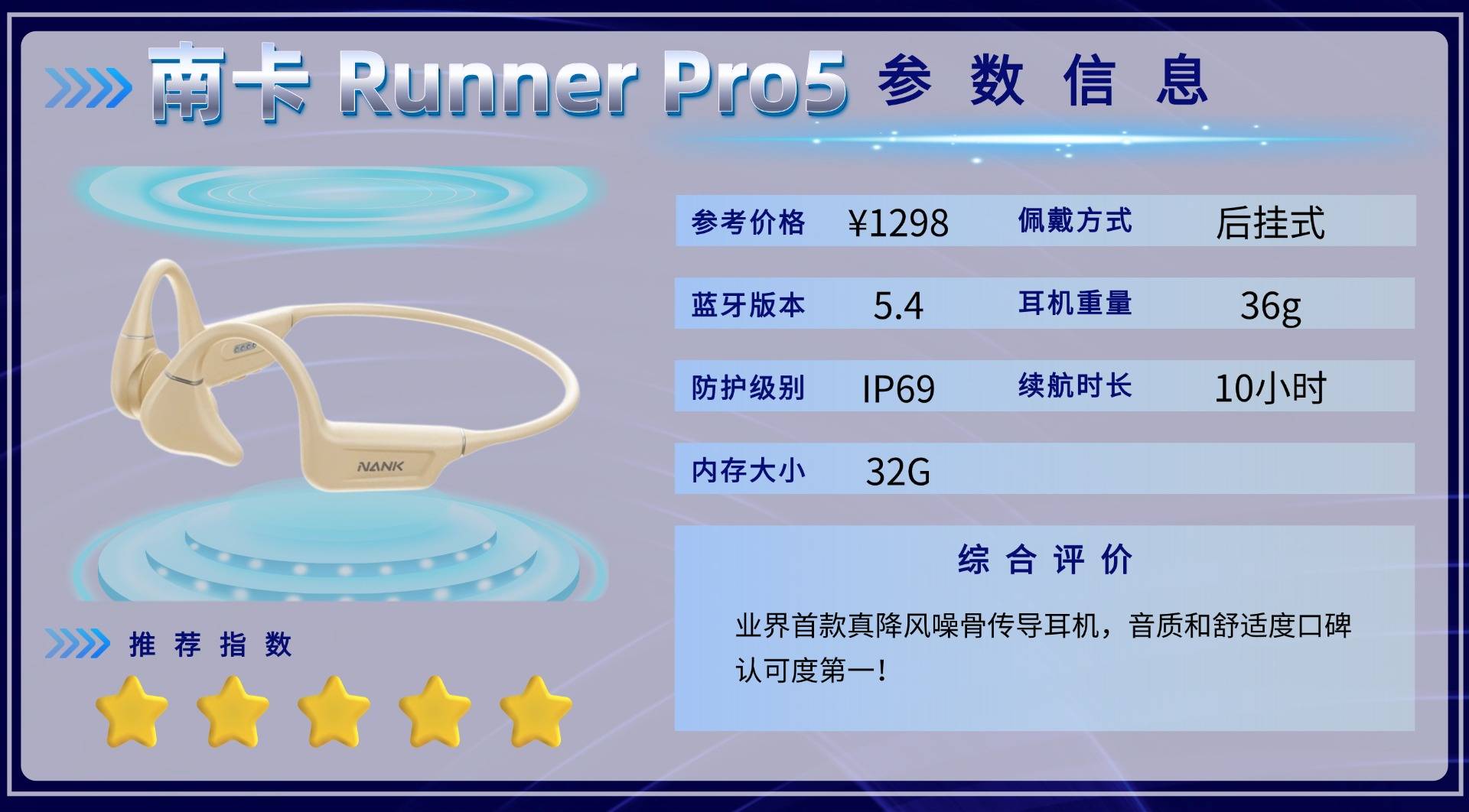 骑行用骨传导耳机好吗?分享十款性价比运动耳机,超多人收藏