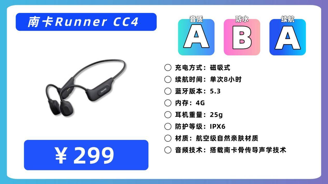 健身用什么蓝牙耳机好？精选十款佩戴稳定且舒适的蓝牙运动耳机
