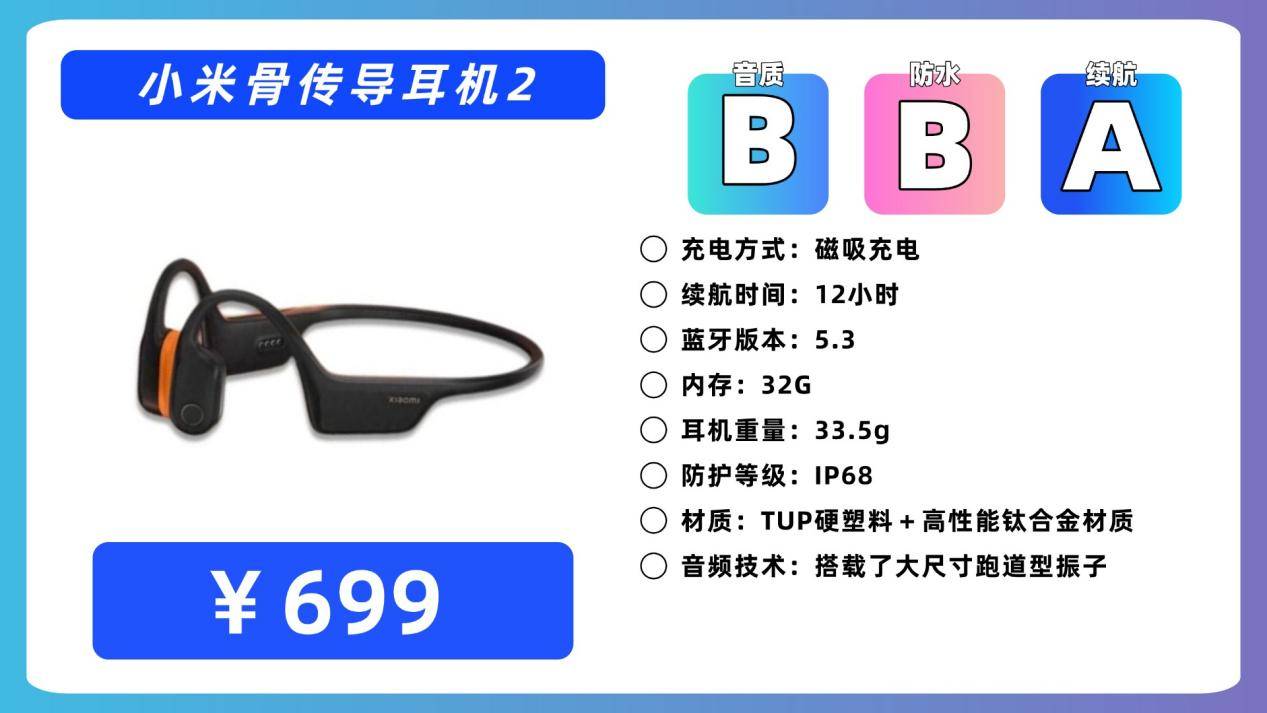 健身用什么蓝牙耳机好？精选十款佩戴稳定且舒适的蓝牙运动耳机