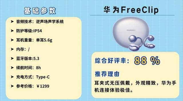 爬山带什么耳机比较好用？分享十款适合户外佩戴的运动耳机