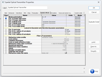 [Optiwave] OptiSystem应用：环形通量仿真的图2
