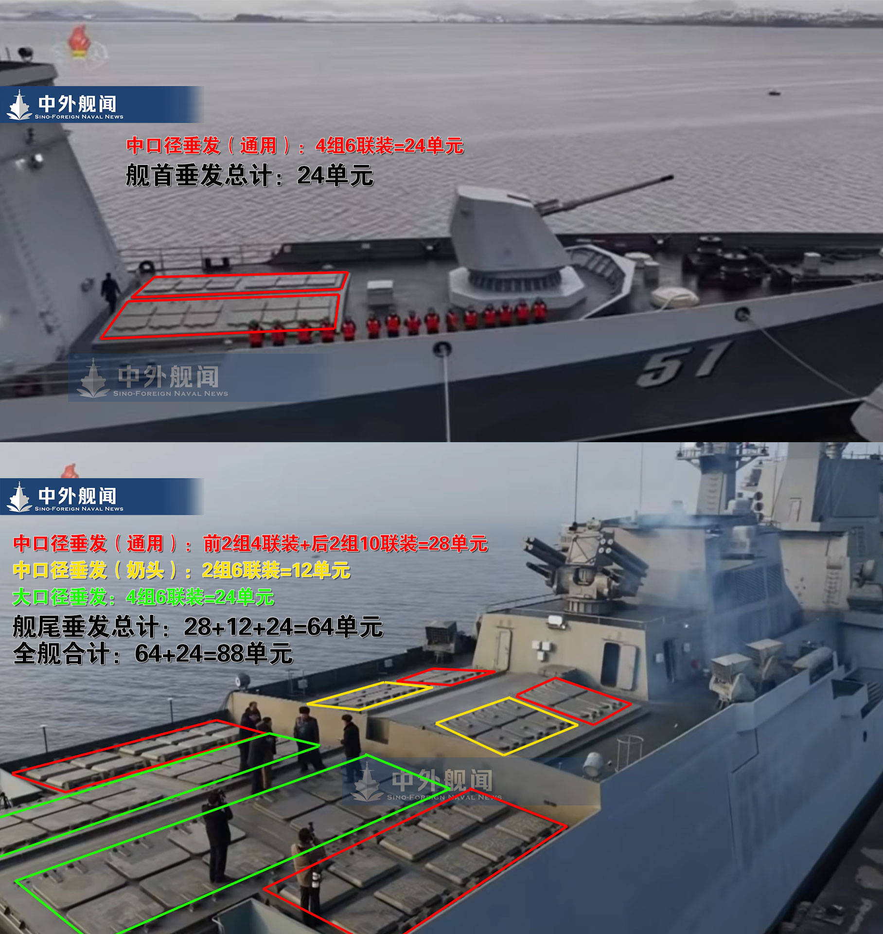 朝鲜武库舰突秀战略打击实力垂发增加到88单元比052d还多