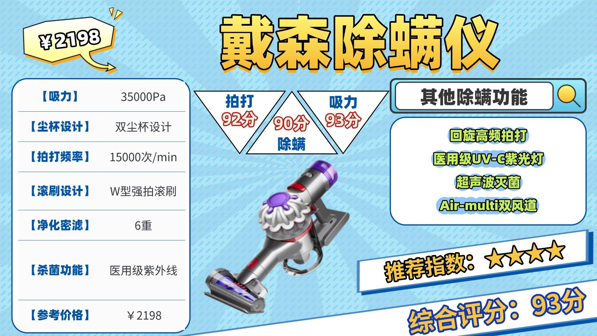 除螨仪哪一款最好用？家用除螨仪什么品牌的好用？精选热门除螨仪十大名牌排行榜，跟着买不出错！