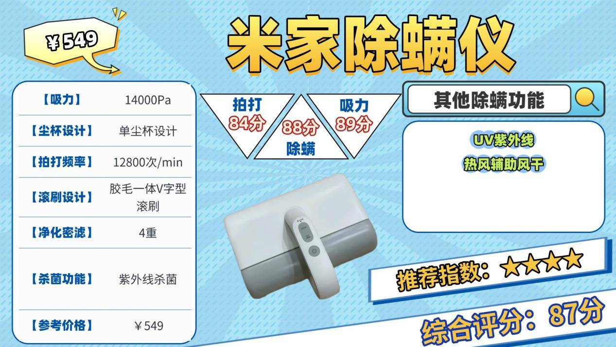 除螨仪哪一款最好用？家用除螨仪什么品牌的好用？精选热门除螨仪十大名牌排行榜，跟着买不出错！