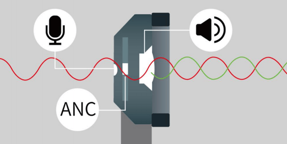 开放式耳机好用吗？2026年十大最新开放式耳机品牌排行榜