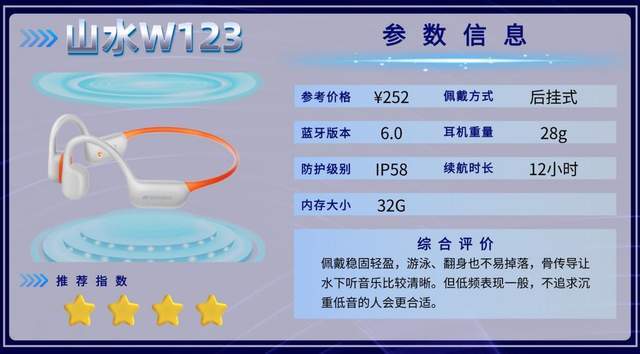 骨传导耳机哪款性价比高？盘点十款骨传导耳机测评分享，全是干货