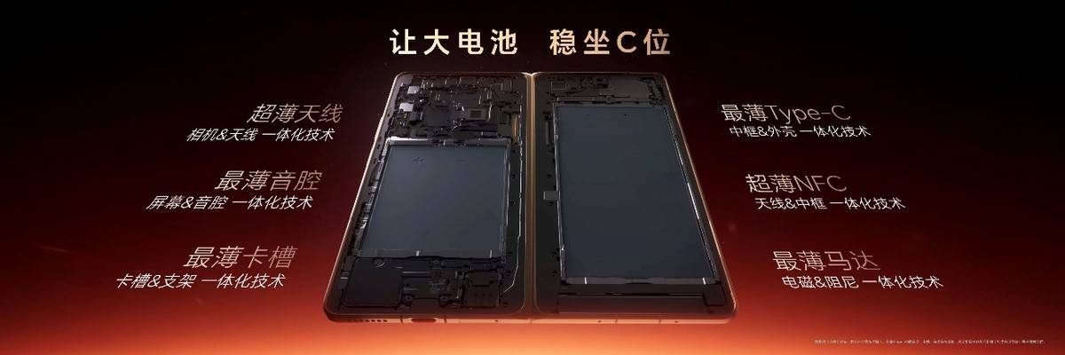 《8999元起！荣耀Magic V6正式发布，轻薄续航屏幕全拉满》