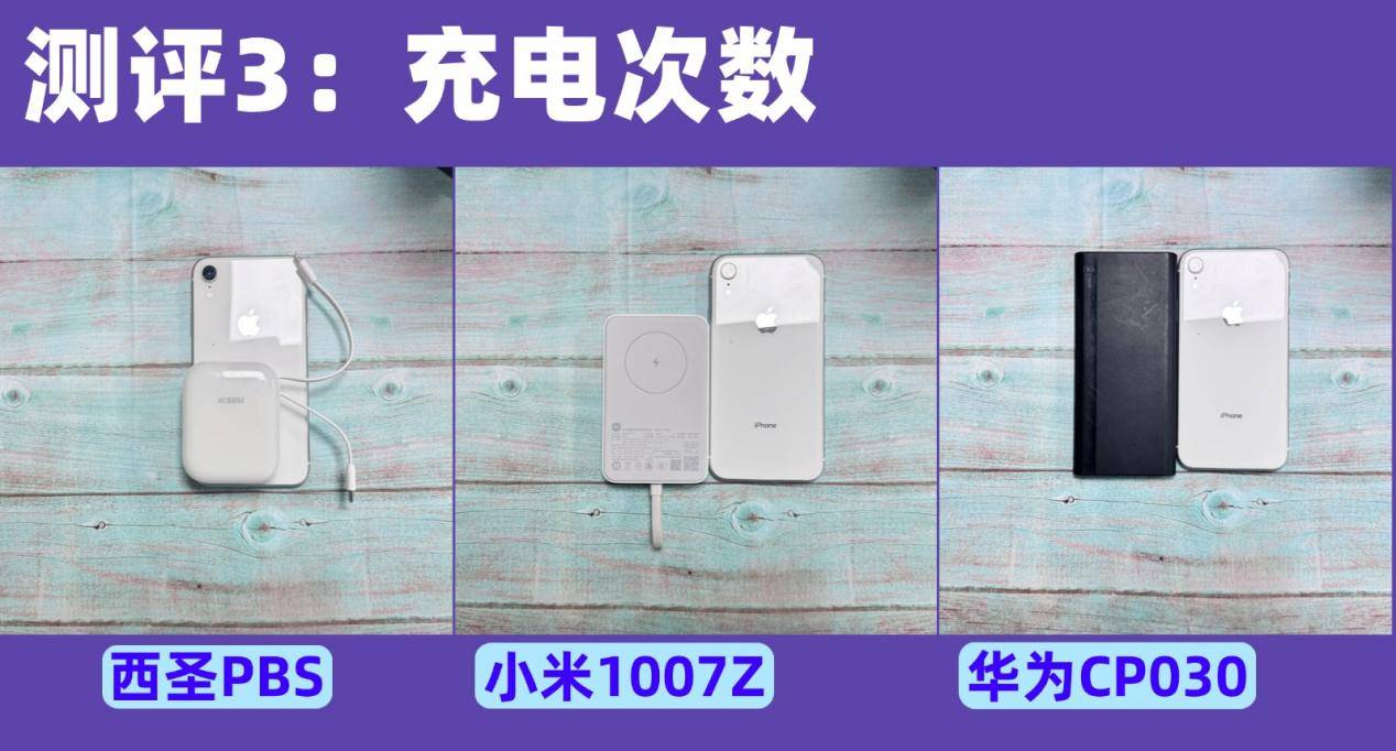 比较好充电宝推荐哪一款？西圣、小米、华为充电宝哪款更好用呢？