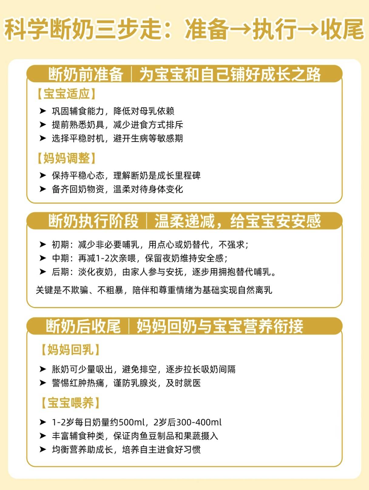 科学断奶全攻略：宝宝不抵触、妈妈无痛