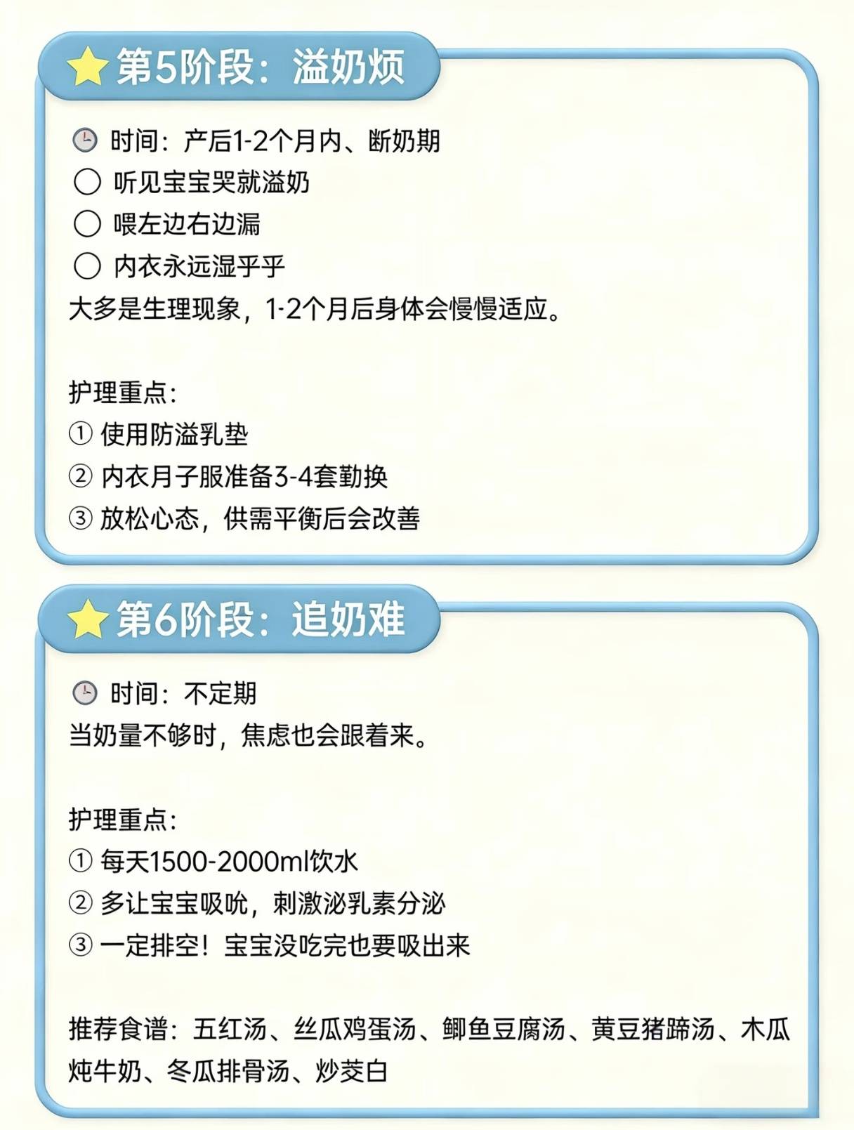 母乳喂养的6个阶段,熬过去的妈妈都是狠角色！你卡在哪一关？