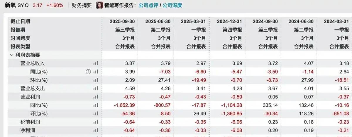 get?code=ZDQ2OGNiZTJlZjRmNmM3ZGM2MDkxOGQzZjNkZjI0MjYsMTc3MzIzNDgwOTg1OQ==