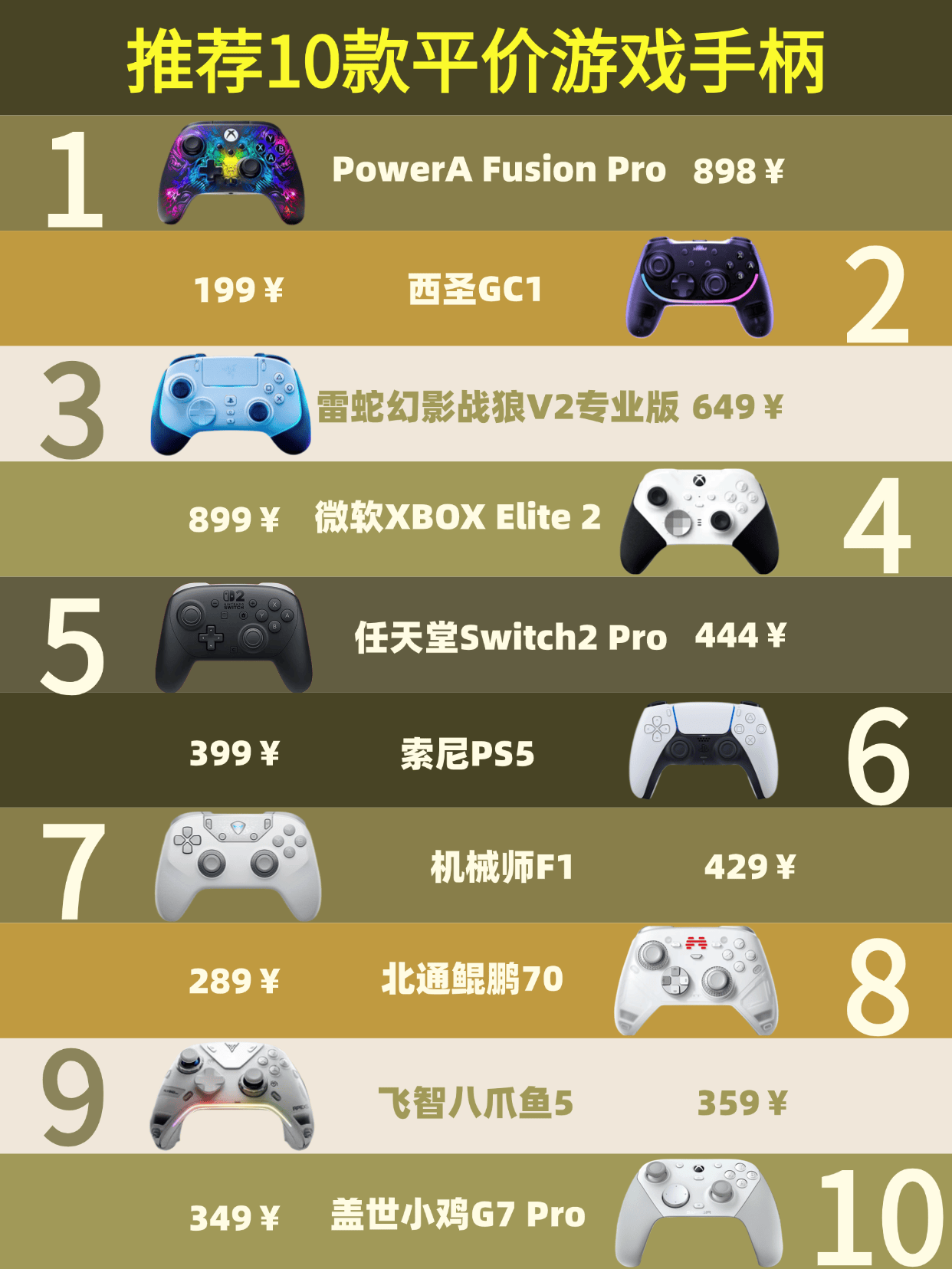 手柄哪个品牌好？十大公认好评品牌排行榜盘点