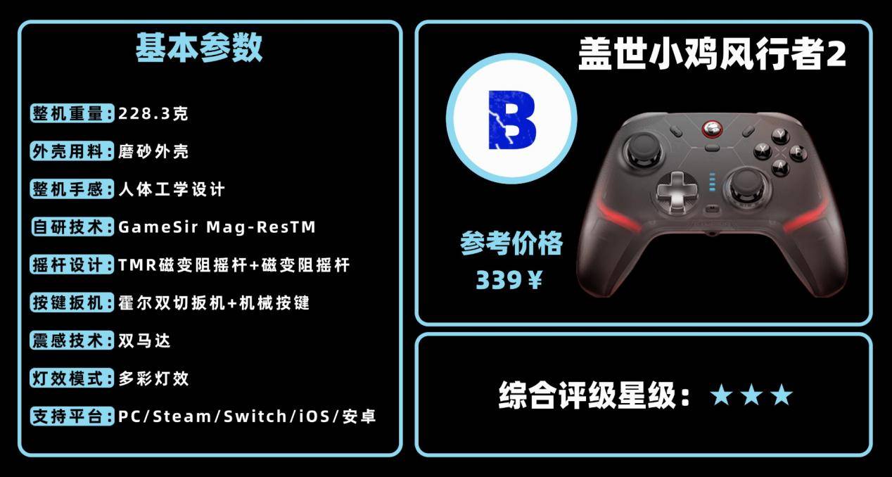 手柄哪个品牌好？十大公认好评品牌排行榜盘点