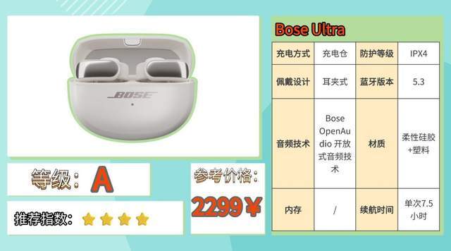 运动耳机什么牌子音质好？2026热门运动耳机实测，看完少走弯路！