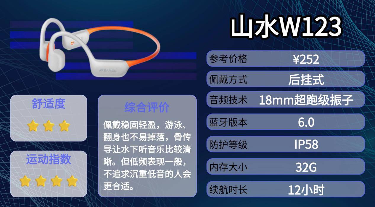 2026哪款骨传导耳机好用？十款主流骑行跑步骨传导耳机体验分享合集