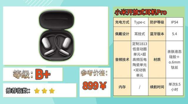 运动耳机什么牌子音质好？2026热门运动耳机实测，看完少走弯路！