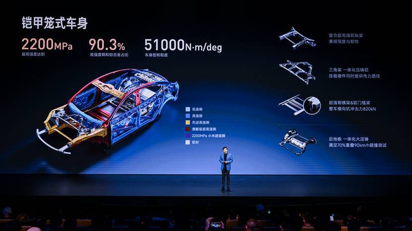新一代SU7重磅发布、采用行业最高安全标准，雷军：立志打造同档最安全的车-最极客