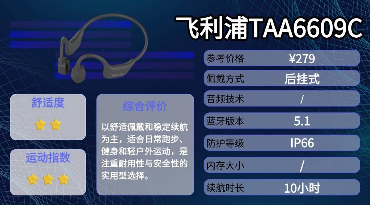 骨传导耳机是智商税吗？运动首选，盘点十款骨传导耳机测评分享