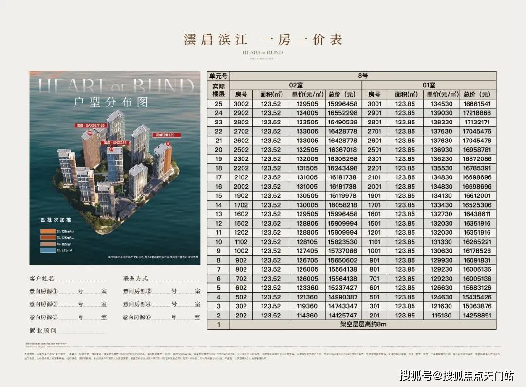 2026年-澐启滨江售楼处首页-澐启滨江售楼处电话-澐启滨江开盘时间-房价-周边环境-户型-价格-地址-楼盘详情-售楼处电话-交房时间_核心 ...