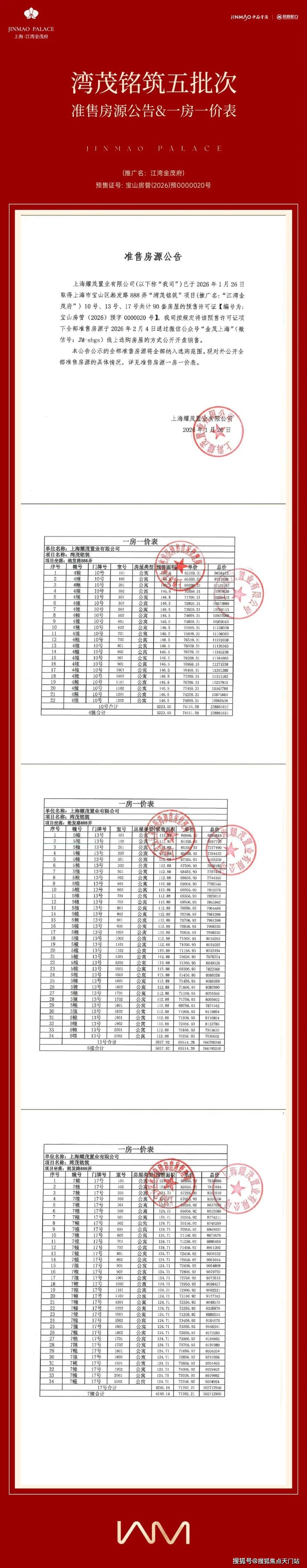 江湾金茂府售楼中心(上海 江湾金茂府)楼盘详情- 江湾金茂府2026年最新房价-户型-容积率-小区环境 -附江湾金茂府 售楼处预约热线_空间 ...