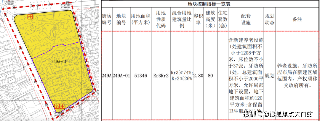 士林润园(售楼处)官方电话→上海士林润园售楼中心官方电话→2026士林润园楼盘百科→楼盘官方网站→楼盘测评→售楼中心电话→来电预约看房_黄浦区 ...